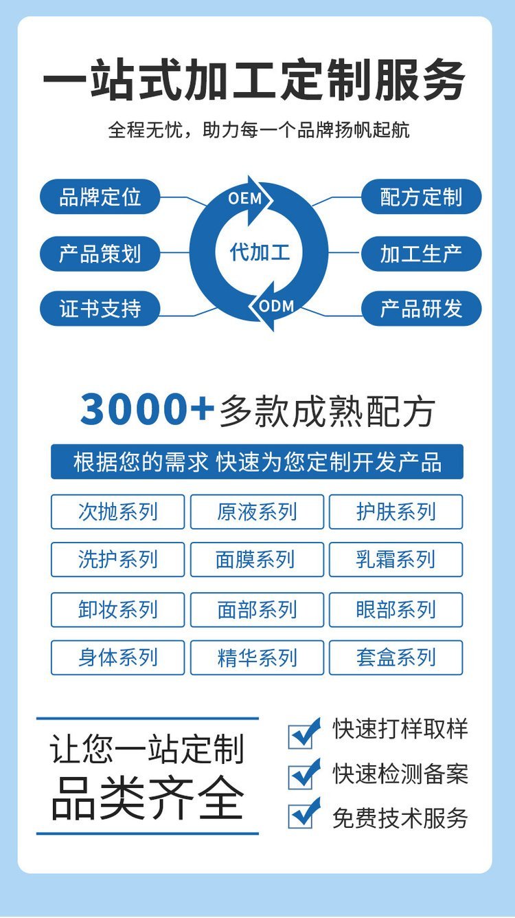 化妆品ODM厂家：行业的隐形推手